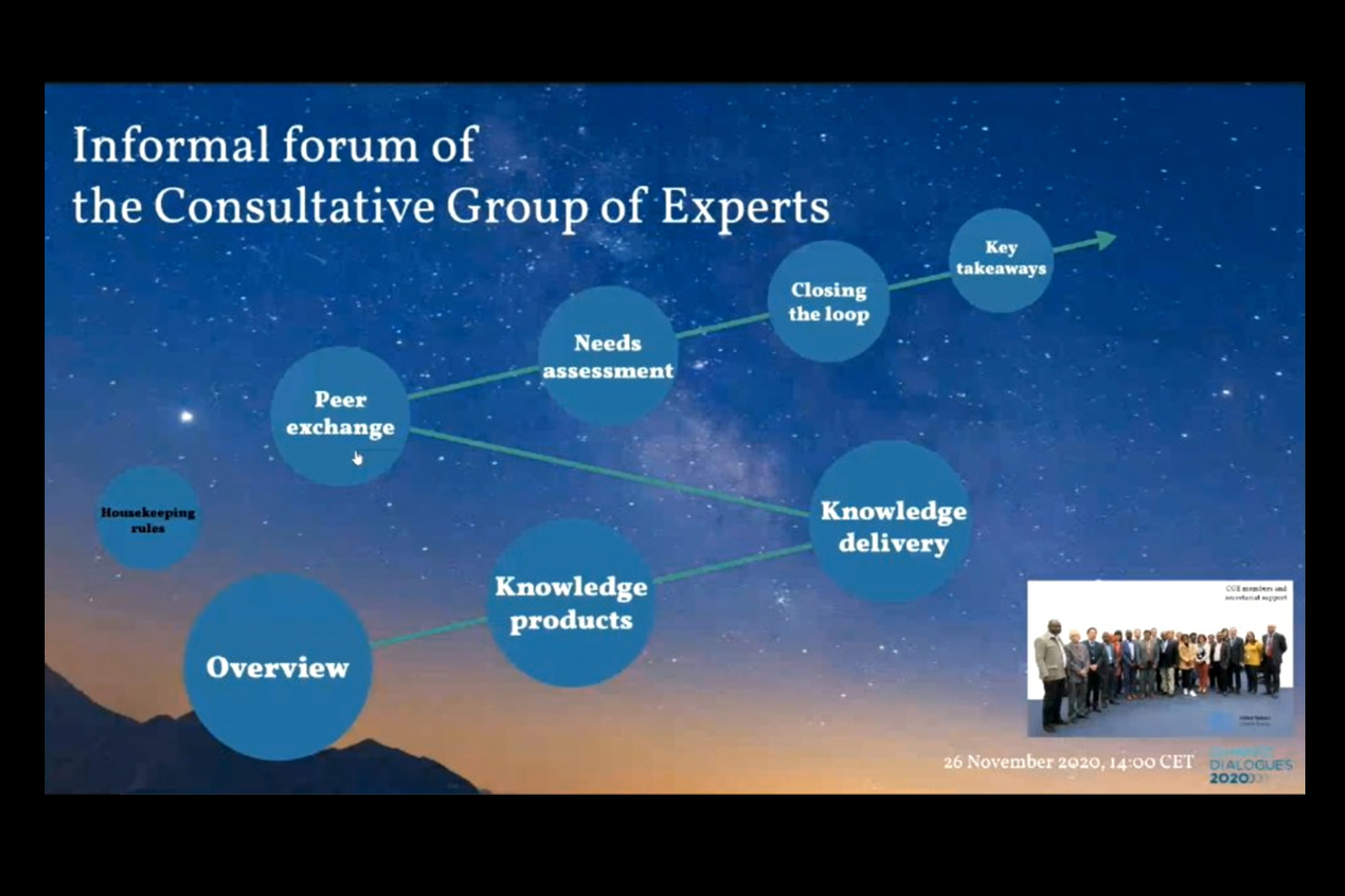 A slide from the CGE Informal Forum